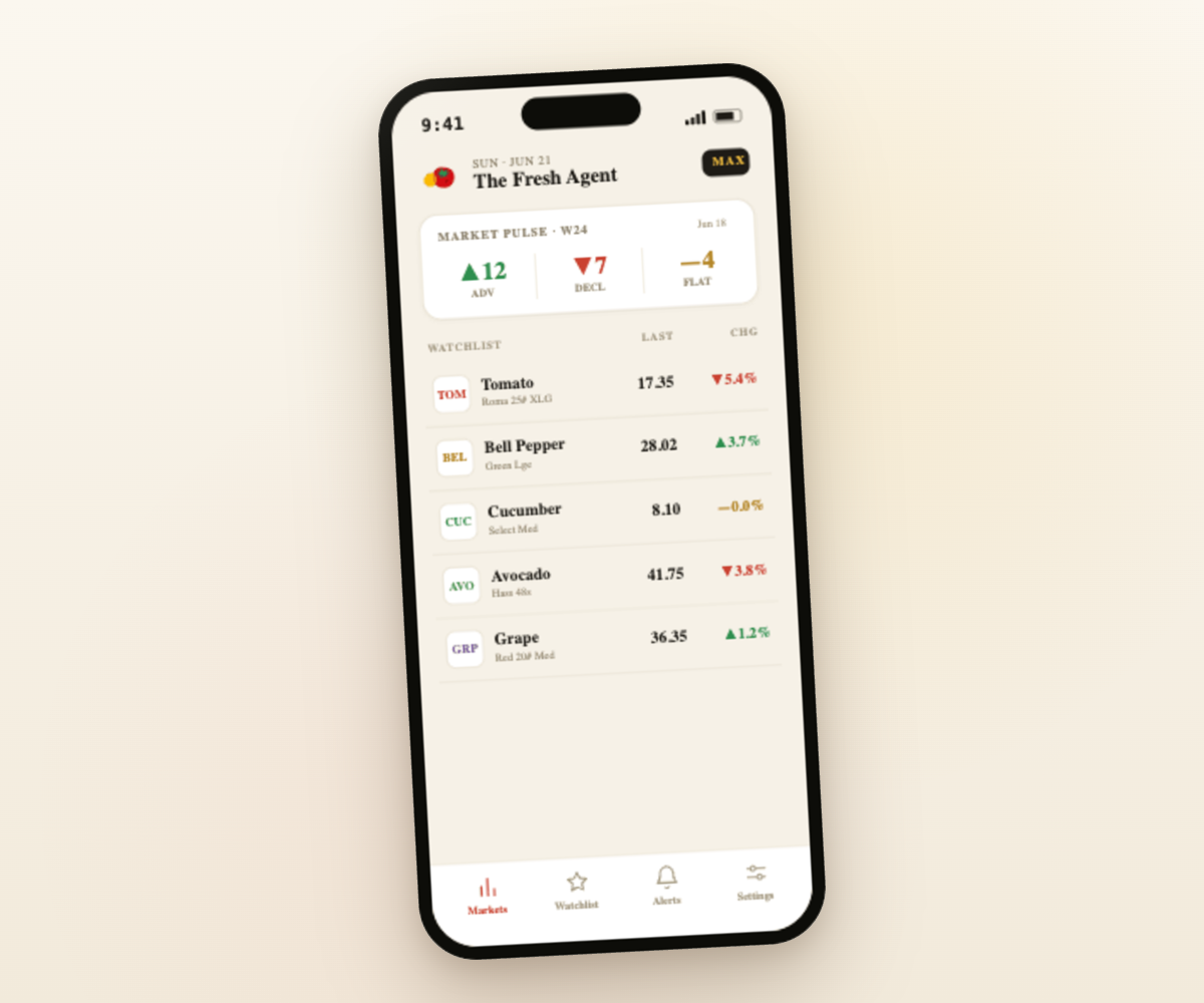 The Fresh Agent — at-a-glance market pulse across normalized commodity coverage