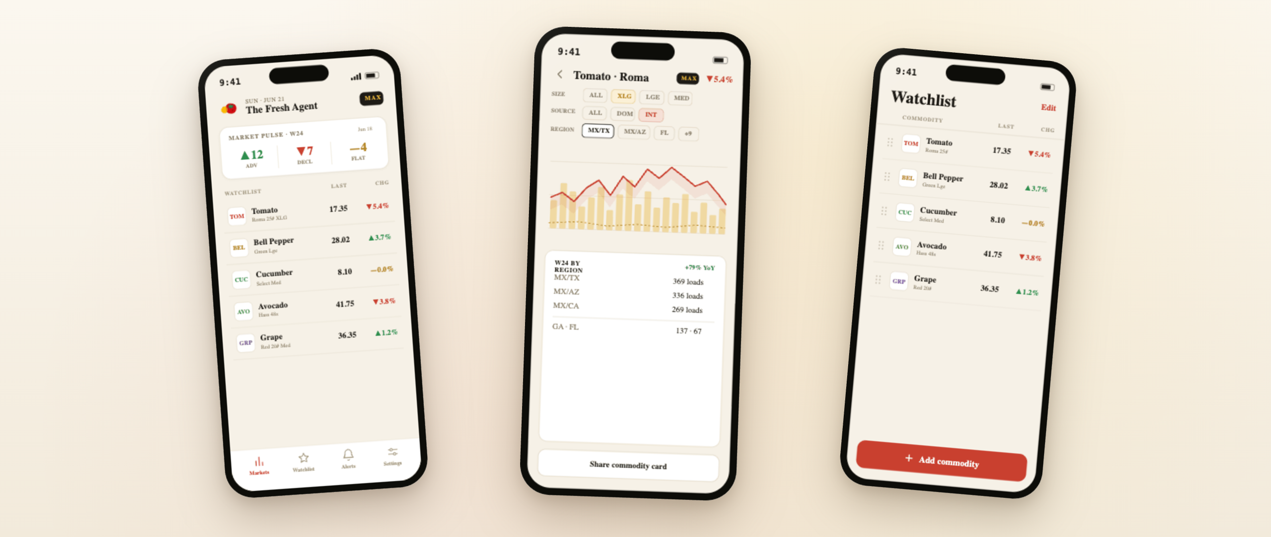 The Fresh Agent on iPhone — Market Pulse, commodity detail and watchlist